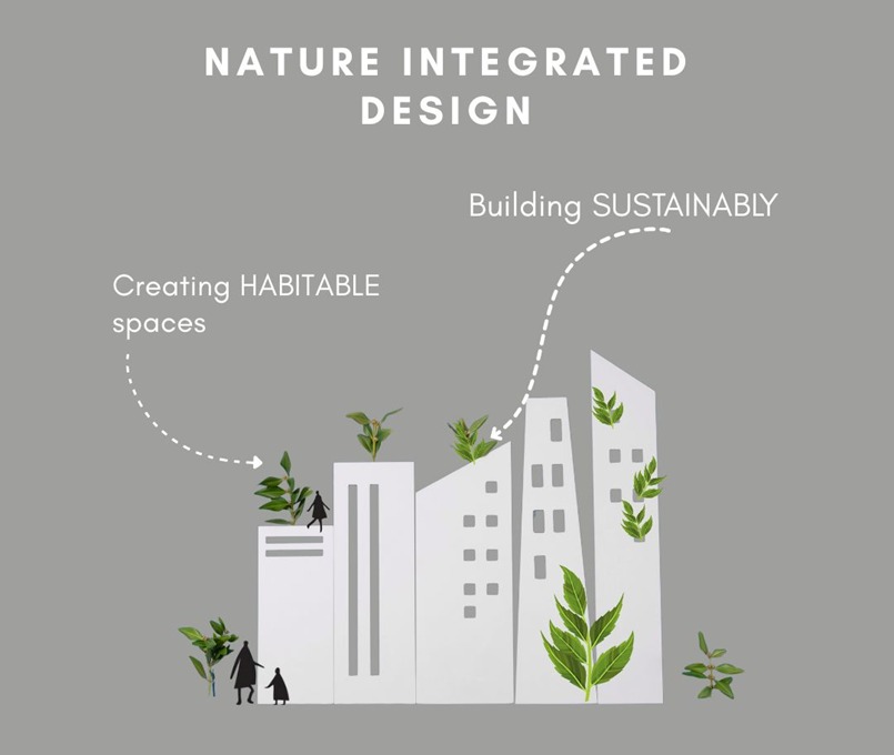 Nature-Integrated Design: The Future of Sustainable Architecture